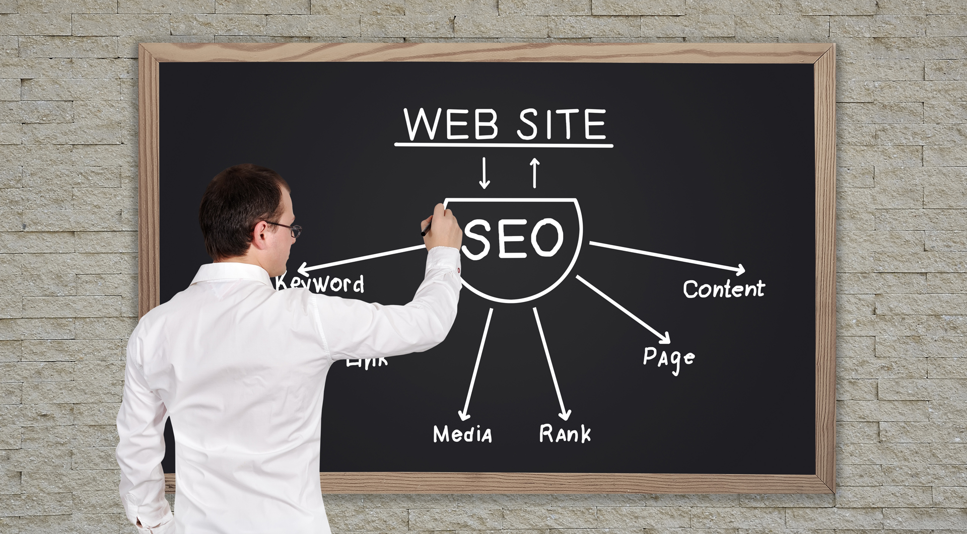 the-beginners-guide-to-seo-a-friendly-introduction