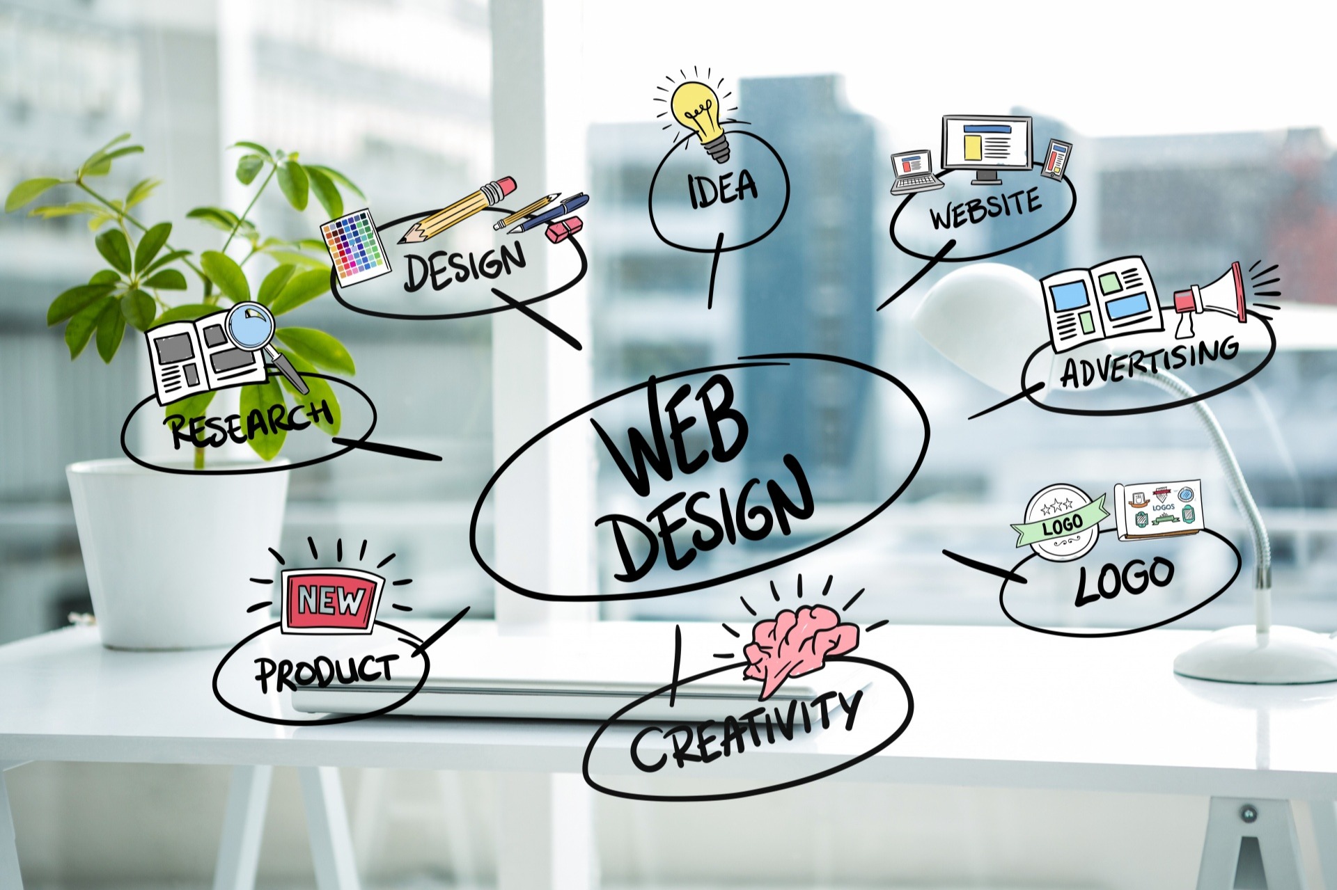 why-web-design-matters-for-small-businesses